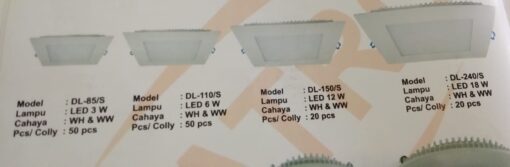 Lampu Inbow Led Panel Kotak